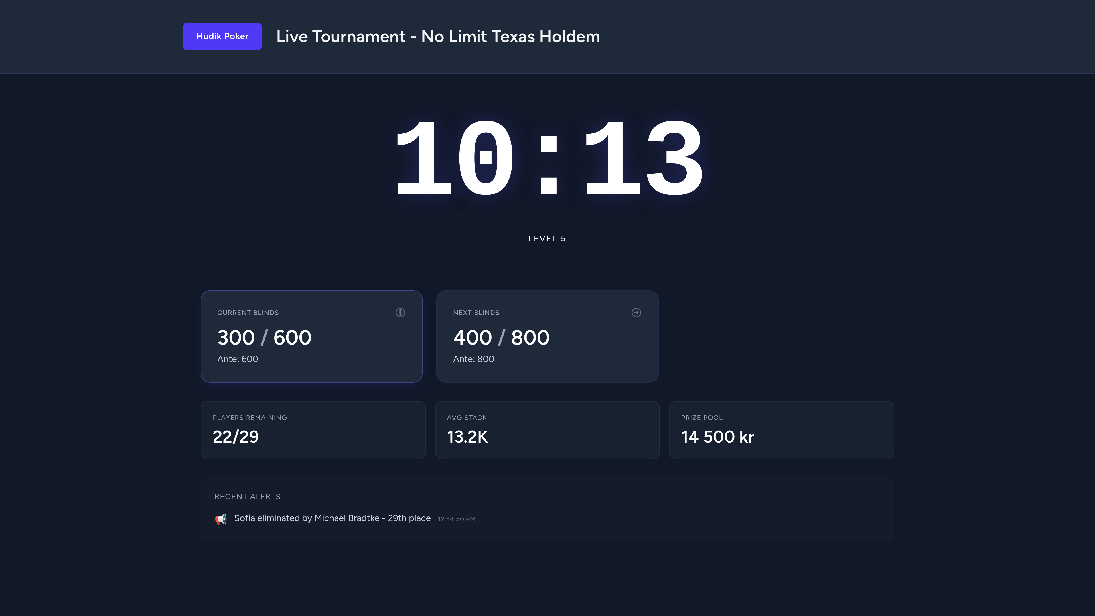 The pkrclub live tournament clock during an event — level, blinds, players remaining and prize pool